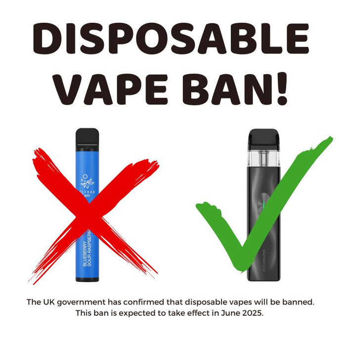 UK Moves to Ban Disposable Vapes by 2025